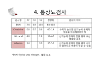 [성인간호학] 혈액질환-19