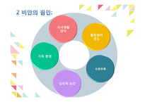 아동비만의 정의 및 실태, 원인, 문제, 해결-5