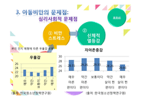 아동비만의 정의 및 실태, 원인, 문제, 해결-17