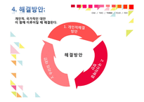 아동비만의 정의 및 실태, 원인, 문제, 해결-19
