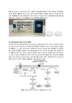 Aspirin과 Amlodipine-4