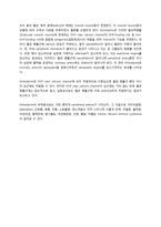 Aspirin과 Amlodipine-5