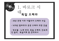 독일음악 레포트-11