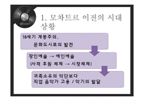 독일음악 레포트-18