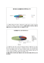 [노인복지론] 노인 성문화-5