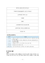 [노인복지론] 노인 성문화-20