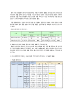 동남아 신공항 가덕도 신공항 후보지 분석-10