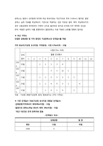 동남아 신공항 가덕도 신공항 후보지 분석-17