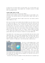 시간이동-운명 레포트-6