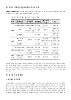 방송 광고와 방송 광고 심의 규제-5