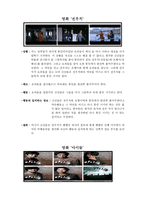 영화와 사회심리 -인지부조화와 태도변화-7