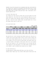 [정책평가] 셧다운제도 평가-5
