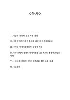 제 11장 내담자 분류와 인적 자원 관리-2