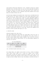 [한국정치] 책임정당정치-4