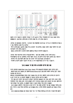 한류 속의 K-pop K팝 성공사례와 경제적 효과-6