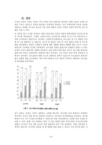 [아동 발달] 학습과 기억발달(성범죄 피해 아동의 기억 진술에 관하여)-8