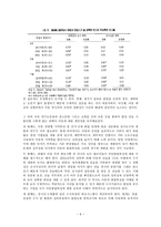 [아동 발달] 학습과 기억발달(성범죄 피해 아동의 기억 진술에 관하여)-9