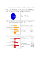방송프로그램의 표현의 범위와 확대 추세 분석-11