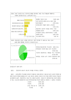 방송프로그램의 표현의 범위와 확대 추세 분석-12