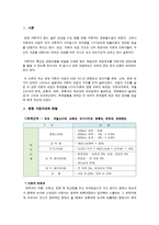 조세론 -자동차세의 불합리성-3