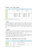 조세론 -자동차세의 불합리성-5