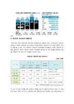 조세론 -자동차세의 불합리성-10