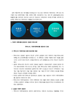 조세론 -자동차세의 불합리성-13
