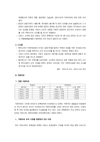 조세론 -자동차세의 불합리성-14