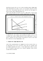 조세론 -자동차세의 불합리성-15