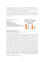 성차별적 정치문화와 사회화-10