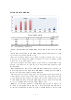 성차별적 정치문화와 사회화-14