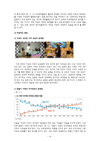 가정 내 여성의 지위 변화 양상-17