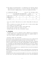 사형제도에 대한 다각적 분석 -국내현황과 경제적, 통계적, 윤리적, 종교적 분석-5
