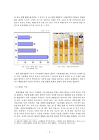 동물학대의 원인 및 해결방안 분석-5