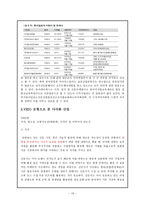 ESPN과 우리나라 신문사(미디어기업) 다각화 전략-10