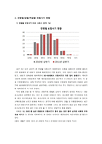 연도별 보험사기현황과 주요 사기사건발생 및 처리결과-5