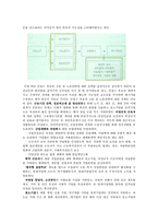 [설득심리학] 안철수 후보와 설득효과-3
