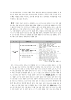 [설득심리학] 안철수 후보와 설득효과-5