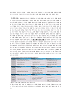 [설득심리학] 안철수 후보와 설득효과-6