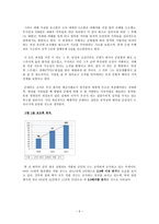 남성 성폭행 피해자에 관하여-7