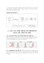 남성 성폭행 피해자에 관하여-11