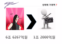 성매매 합법화에 대한 논의-7