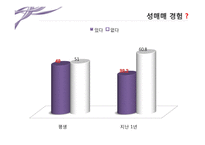 성매매 합법화에 대한 논의-8
