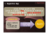 학습조직의 활용-6