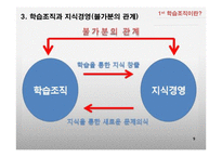 학습조직의 활용-9