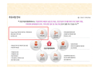 부모교육 -기독교 아버지학교-15