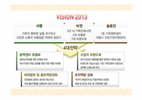 부모교육 -기독교 아버지학교-17