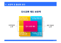 [인사행정] 인사교류제도-18