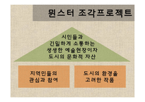 독일의 공공미술-15
