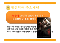 [사회복지실천기술론] 정신역동-9